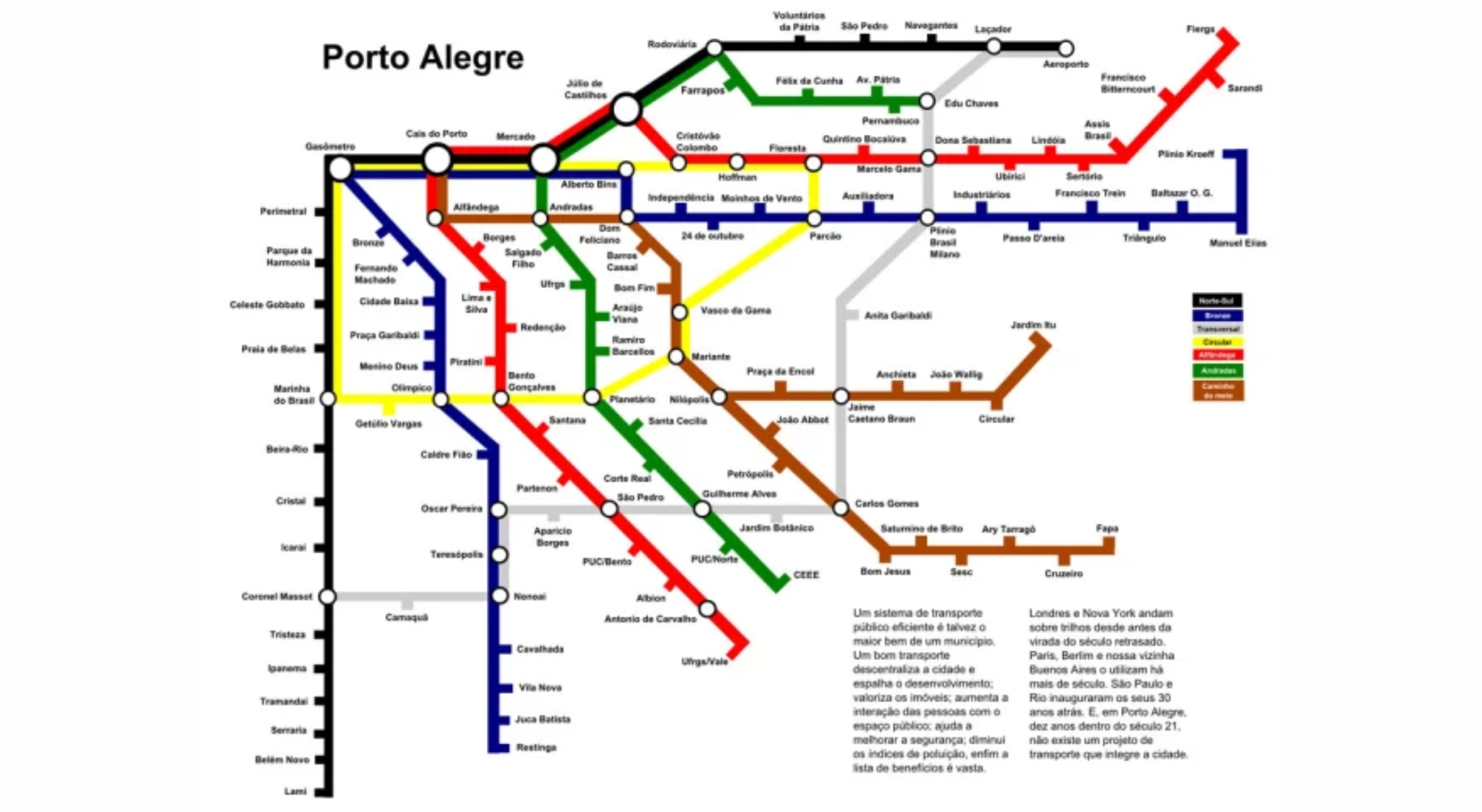 Porto Alegre